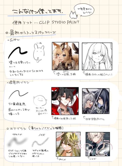 お題箱の方で使ってるペンについてご質問いただいてたので簡単にですがまとめました〜ご参考までにどうぞ