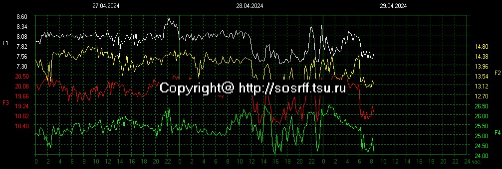 schumannbot tweet picture