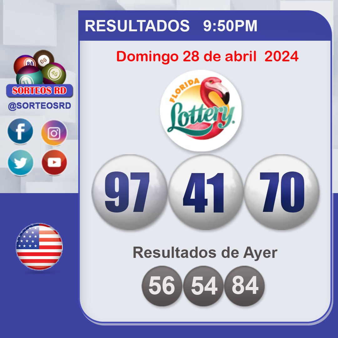 Resultados de Florida Lottery
Domingo 28 de abril de 2024 / 9:50 P.M. 🢀
#florida #lottery #floridalottery #resultados #floridaUSA #result #winners