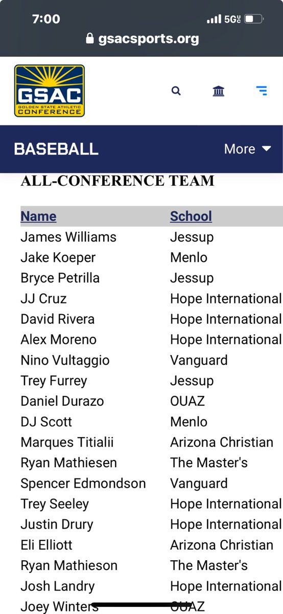 Michael Castaneda (@castanedakid) on Twitter photo Much love to โฆ<a href="/BaseballPima/">Pima Baseball</a>โฉ alumn Daniel Durazo! All-Conference at OUAZ. PURO Caballo. Much love to โฆ<a href="/BaseballPima/">Pima Baseball</a>โฉ alumn Daniel Durazo! All-Conference at OUAZ. PURO Caballo.