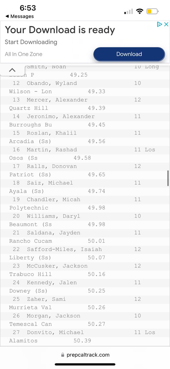 OfficialDwilljr's tweet image. D1/CIF Ranked 20th in 400m