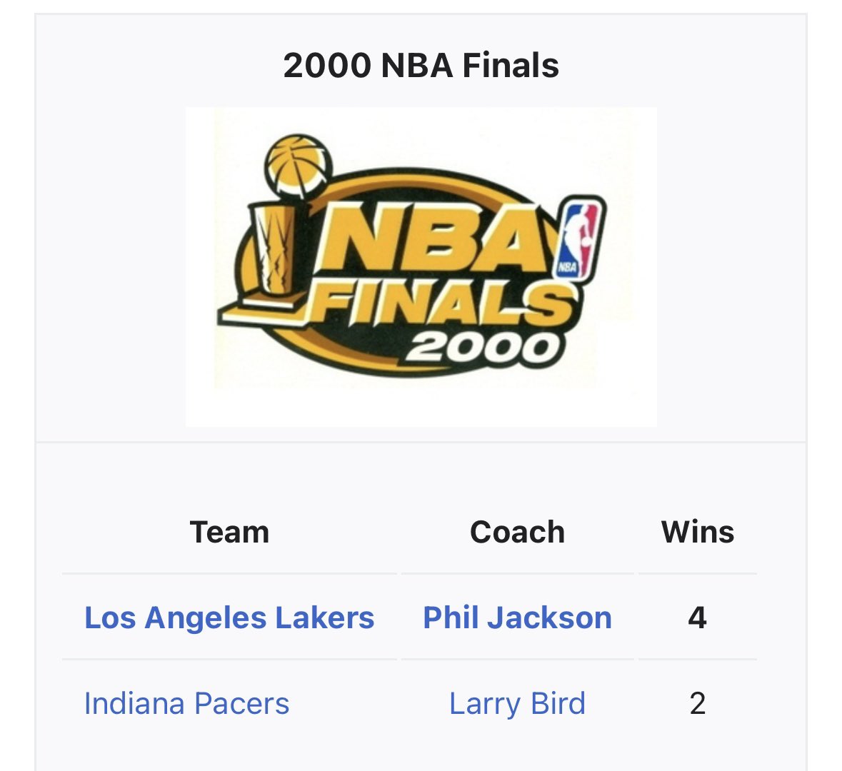I’m not sure what it is, but I’ve gained a lot more respect for the 2000 NBA Finals lately.