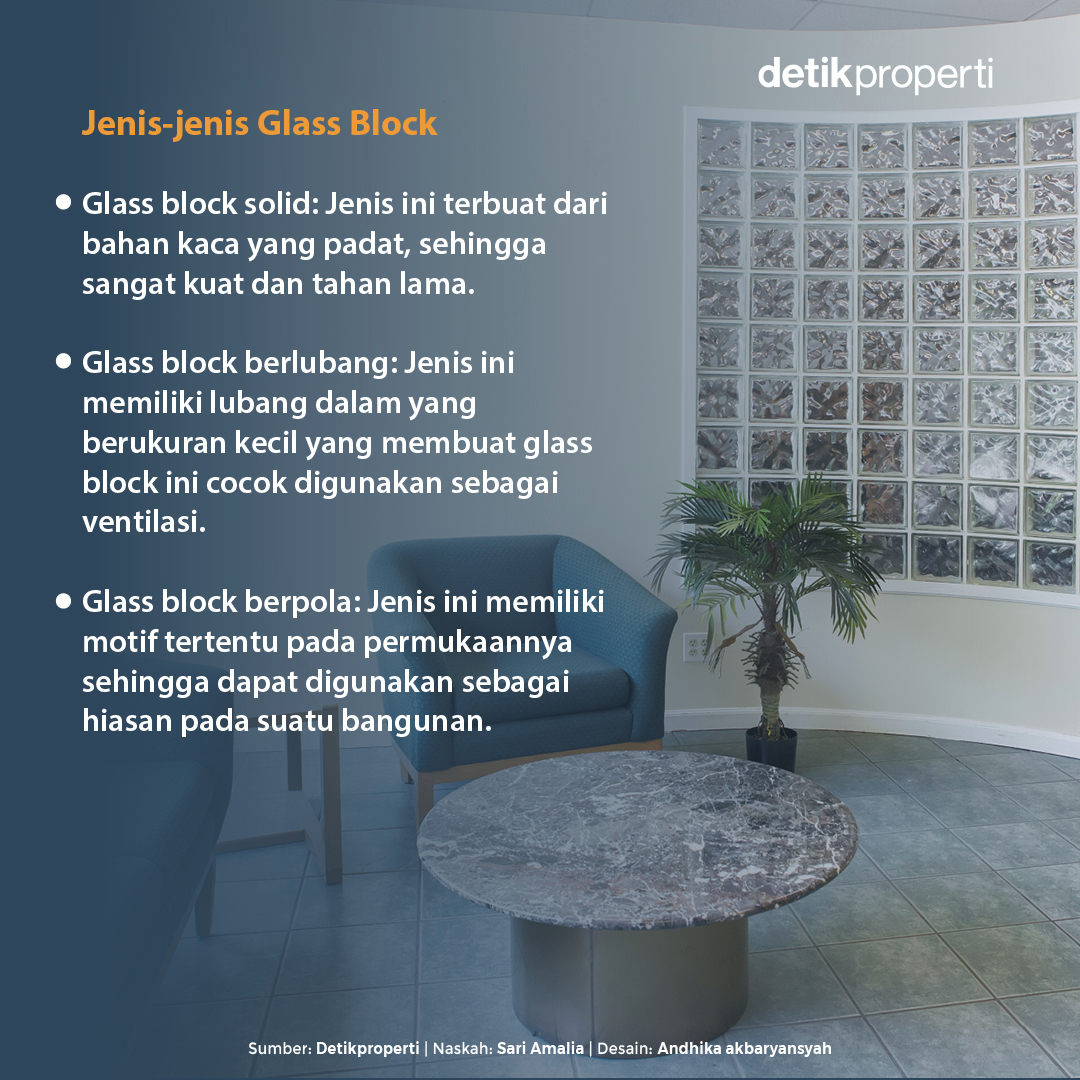 Glass block bisa menjadi opsi yang tepat untuk membuat eksterior dan interior terlihat elegan dan estetik.
⁣
Nah, detikers tertarik engga nih pasang glass block di dalam rumah? Jika iya, kamu bisa simak gambar berikut:⁣
⁣
#GlassBlock #detikproperti