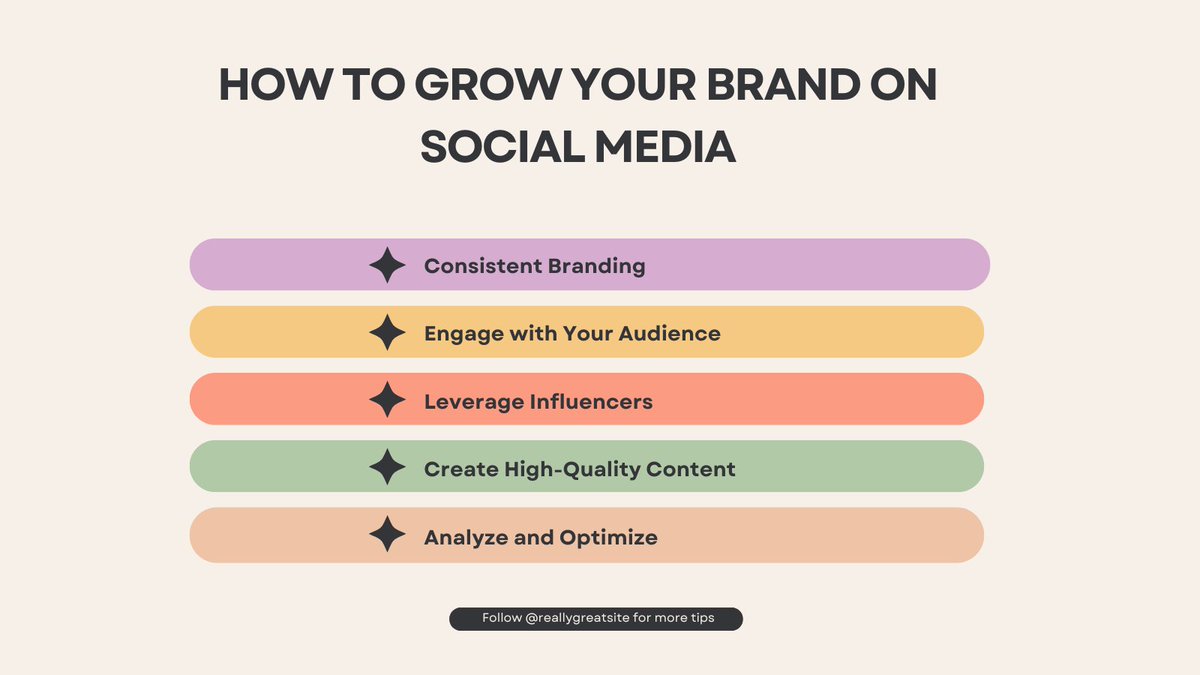 Want to grow your brand on social media? Here are 5 tips to increase your reach and engagement! 📈✨
Ready to take your brand to the next level? Start implementing these tips today! 💪 #BrandBuilding #SocialMedia #MarketingTips #BrandGrowth