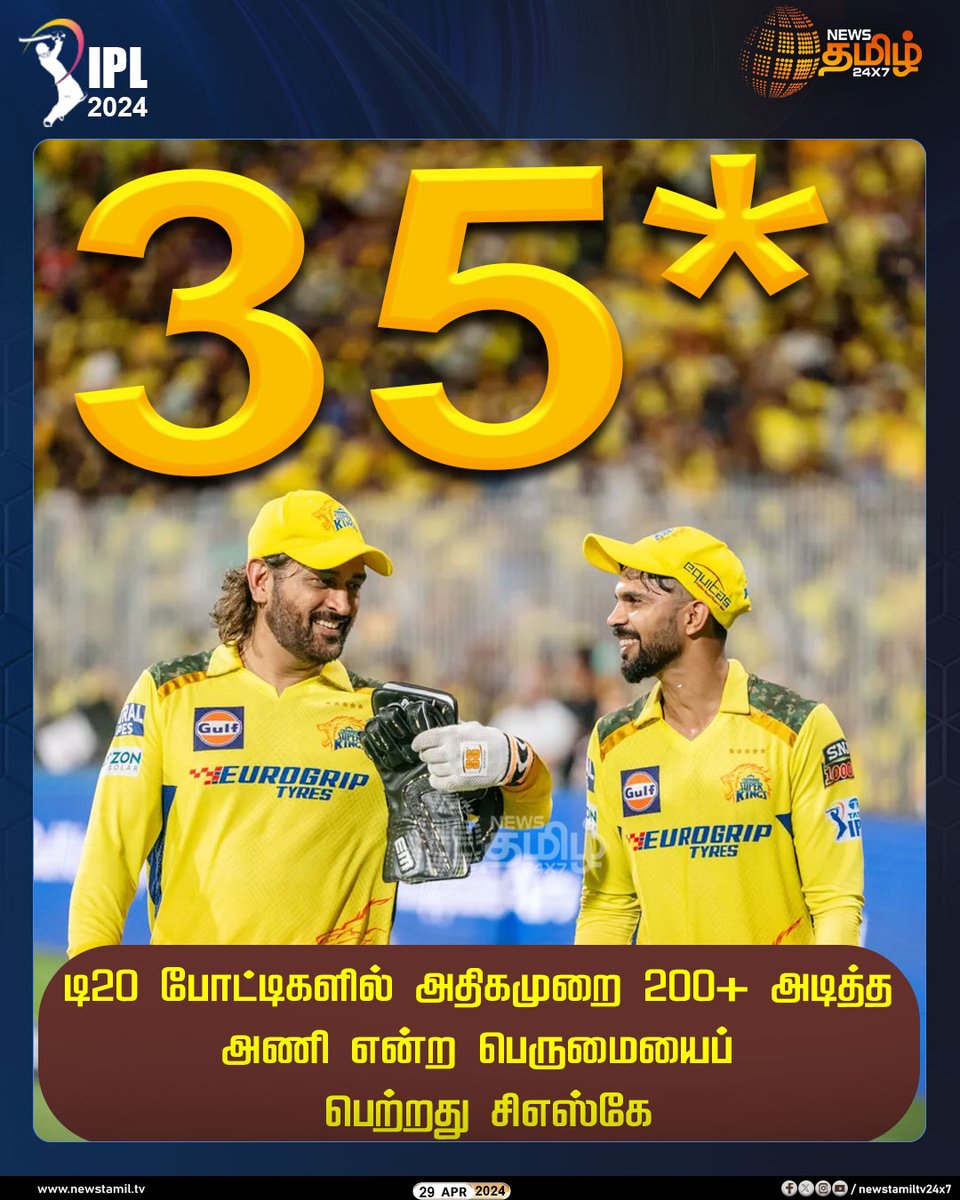 NewsTamilTV24x7's tweet photo. #IPLUpdate | டி20 போட்டிகளில் அதிகமுறை 200+ அடித்த அணி என்ற பெருமையைப் பெற்றது சிஎஸ்கே

Click Link: https://t.co/5r0UhYUEfn 

#CSK | #IPL | #ipl2024updates | #RuturajGaikwad | #MSDhoni𓃵 | #CSKTeam | #T20 | #NewsTamil24x7 https://t.co/Cm2KnQrnfS