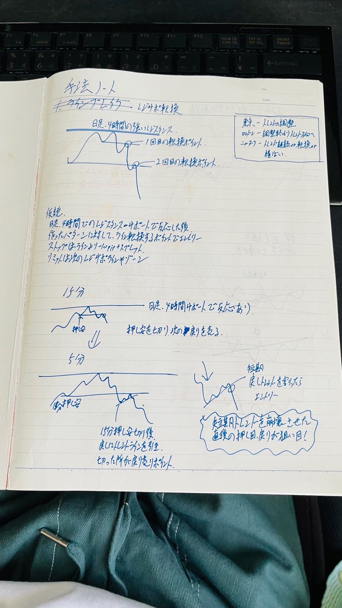 nanaFX2 tweet picture
