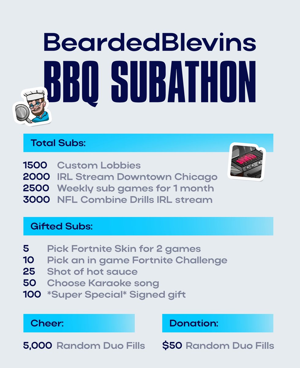 I’ll be live at 6am for a Subathon!!! Fortnite and BBQ!!