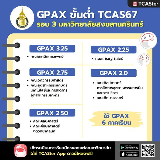 TCASterApp's tweet photo. ขอเสียงน้อง ๆ ที่อยากเข้า #มอ หน่อยย 💙
.
#TCASter เอาใจน้อง ๆ ที่อยากสมัคร #TCAS67
รอบ 3 มหาวิทยาลัยสงขลานครินทร์ กันหน่อยว่า ต้องมีเกรดเท่าไหร่? มาดูกัน
เช็กข้อมูลได้ที่ 👉 https://t.co/I6S1WJSAyh
.
#DEK67 #GPAX #มอ #myTCAS https://t.co/YIWnH0nrNc