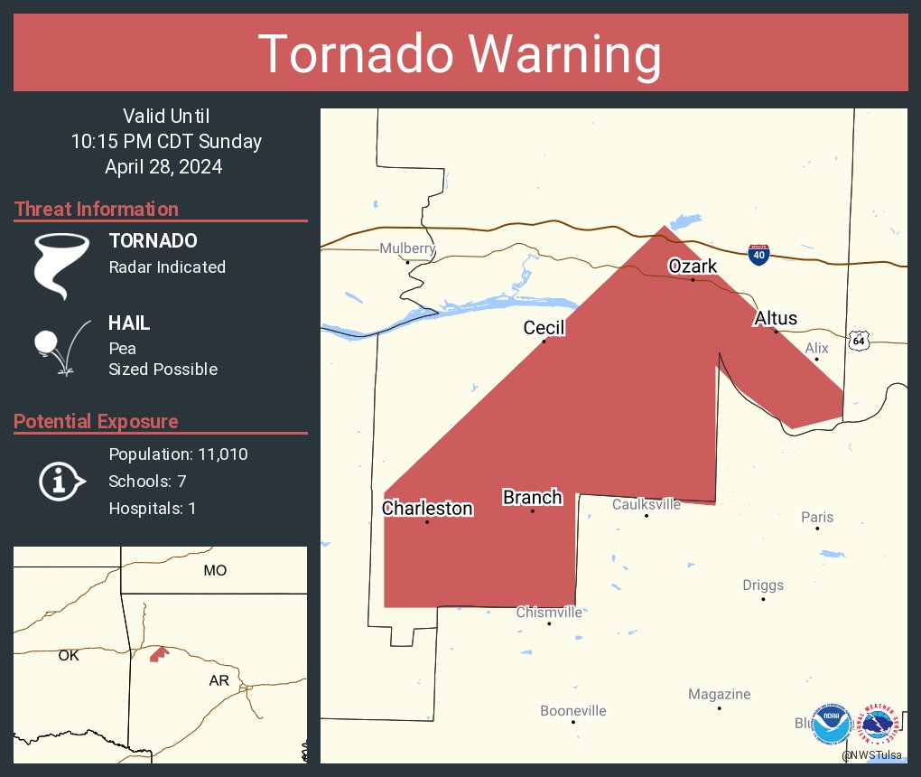 Tornado Warning continues for Ozark AR, Charleston AR and Altus AR until 10:15 PM CDT