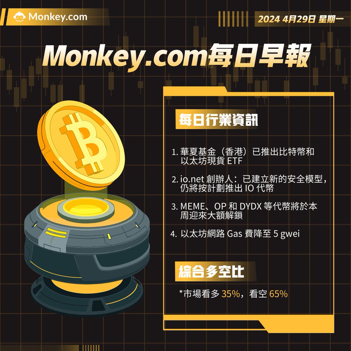 monkey.com chinese official tweet media