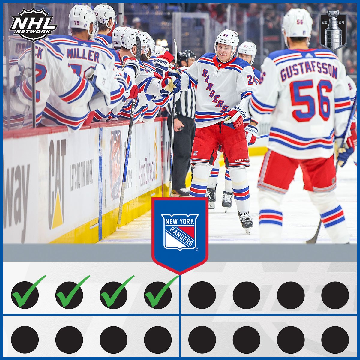NHL Media tweet media