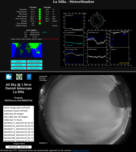 As an early Birthday treat, I signed myself up for two nights remote observing on the Danish telescope, ESO La Silla...but tonight is not going as well as I hoped...