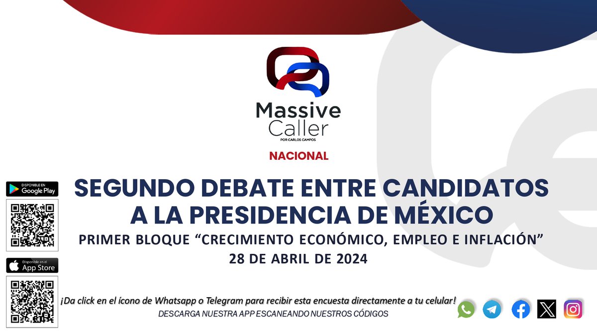 MassiveCaller's tweet photo. Compartimos los resultados del primer bloque entre los candidatos a la presidencia de #México📊 #DebateINE

Únete a nuestros grupos📲

WA:https://t.co/ITG4mqvBwF
TELEGRAM: https://t.co/es2MPFCVjO https://t.co/IRaI5BbIf1