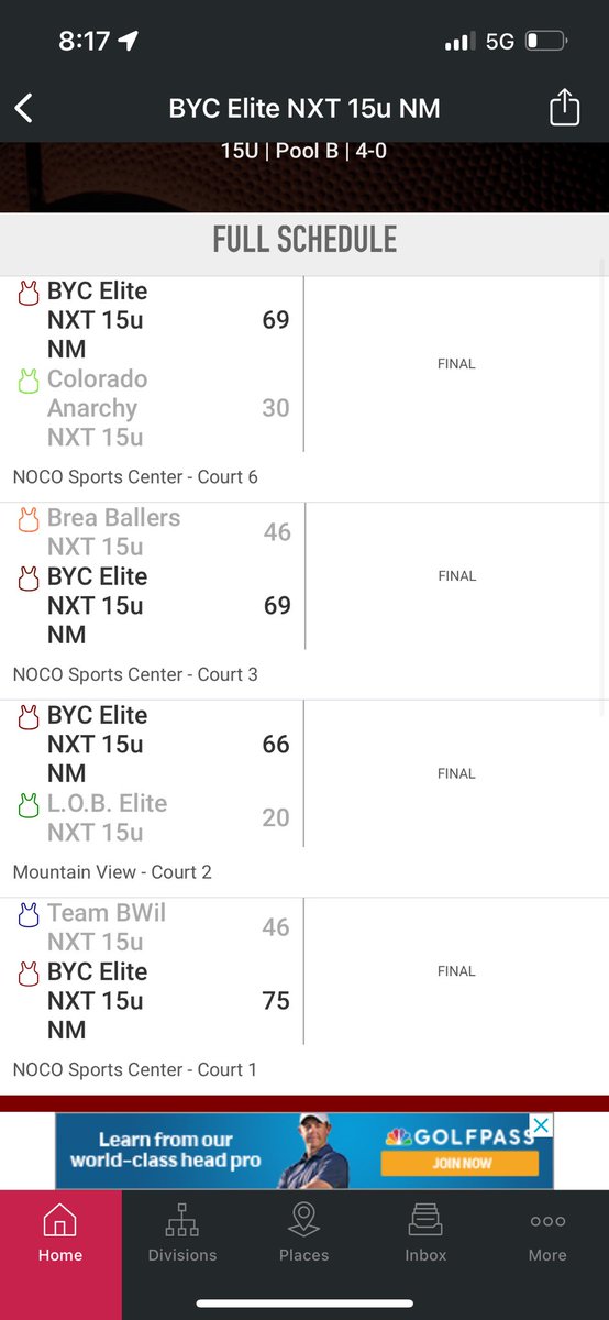 BYC-NM 15U went 4-0 this weekend. <a href="/PRO16League/">PRO16/NXTPRO League</a>