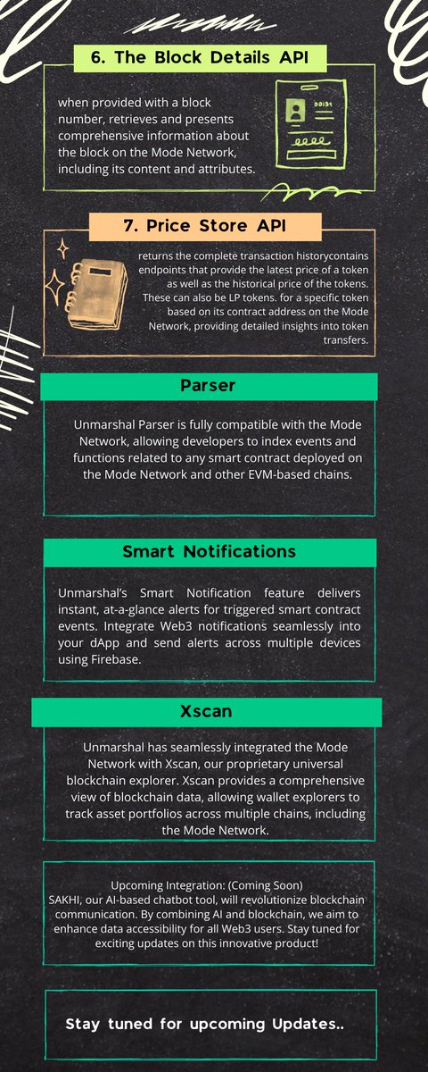 Great news! 🚀🚀 @UnmarshalAI Just recently announced it's partnership with @modenetwork, this will unlock more opportunities especially on dApps in the blockchain ecosystem. Let's learn more about this by visiting the latest Blog of #UnmarshalAi. blog.unmarshal.io/unmarshal-inte…