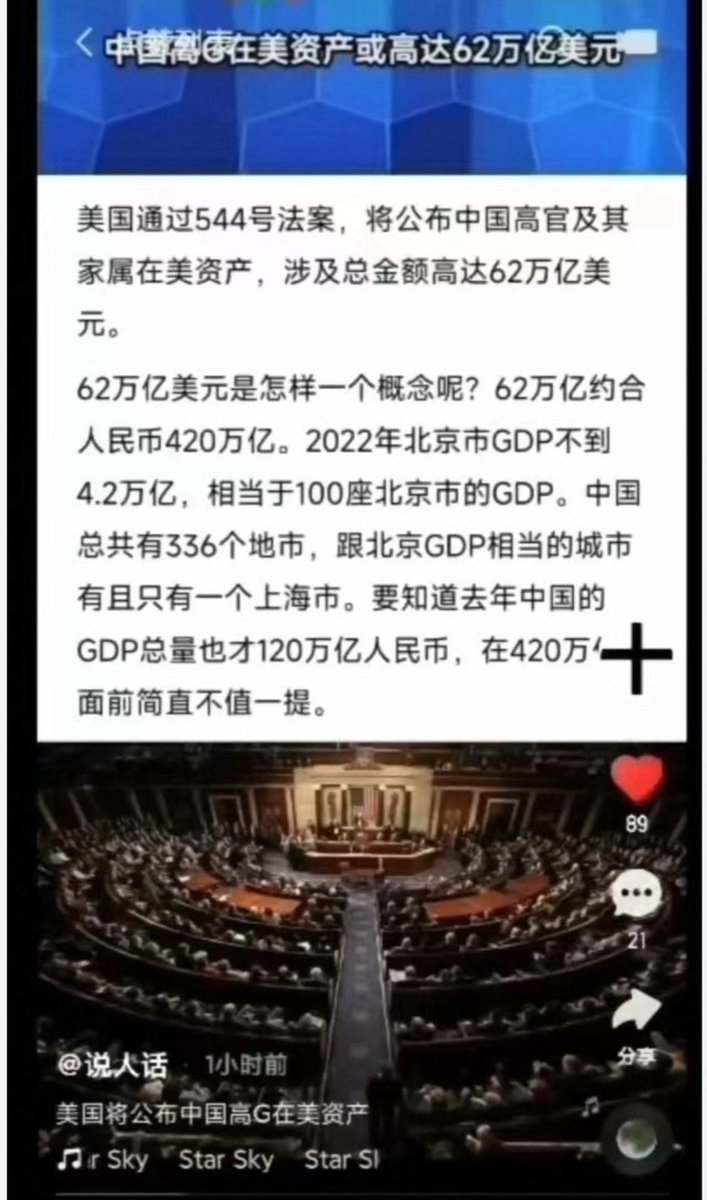 美国通过544号法案，将公布中国高官及其家属在美资产，涉及总金额高达62万亿美元。 62万亿美元是怎样一个概念呢？62万亿约合人民币420万亿 。2022年北京市GDP不到