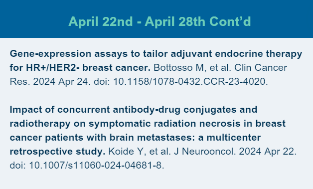 Here's the #BreastCancer Research Digest - a summary of last week’s publications from select high-impact journals (April 22nd-28th, 2024). #ClinicalResearch #CancerTreatment #BCSM #BreastCancerResearch