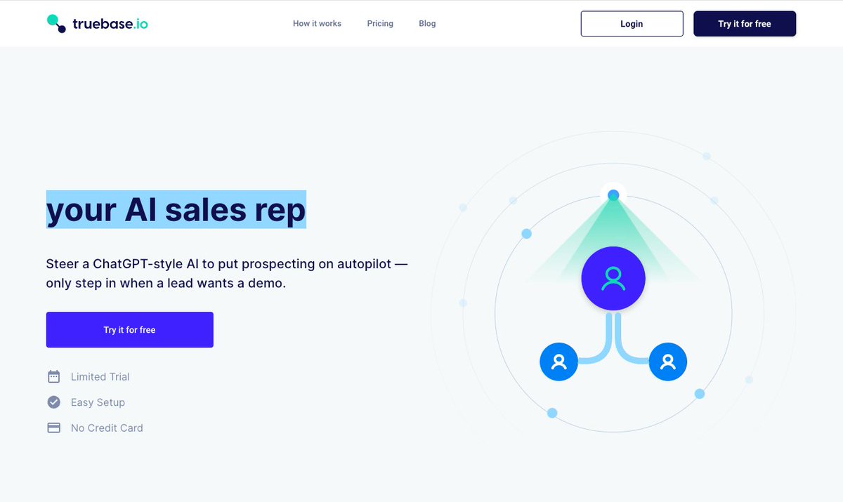 BoostAITraffic's tweet photo. 1000 Niche Business Ideas with AI  

🎯 37/1000 

🤖 Product: Truebase

👉 Your AI sales rep

📚 Category: Marketing tools, AI Assistant 
 
💰 Business Model: Subscription 

📈 Monthly Traffic: 0

🔗 https://t.co/43ntWHKwob

#aistartup #businessidea #aitools https://t.co/guwiILp1bC