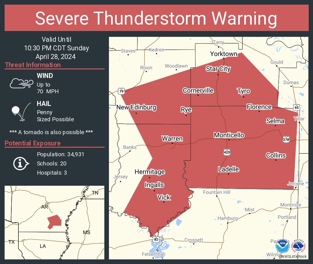 Severe Thunderstorm Warning continues for Monticello AR, Warren AR and Star City AR until 10:30 PM CDT. This storm will contain wind gusts to 70 MPH!