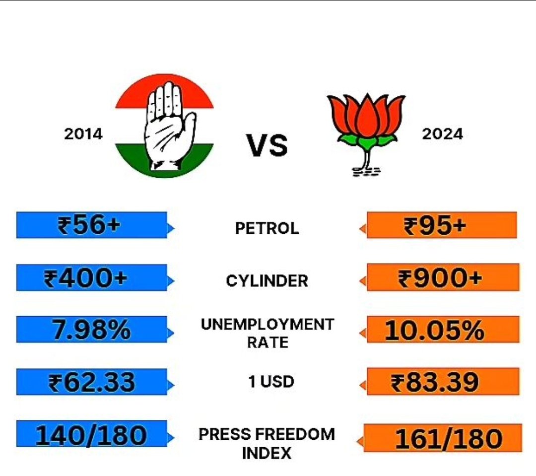 teachingkey's tweet photo. @RealIndianNomad @SenderLabs https://t.co/Dn3rgiisKN