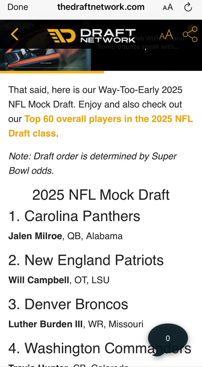 Jalen Milroe is the top player listed in the Way to Early 2025 NFL Draft Projections according to @TheDraftNetwork 2025 Way to Early NFL Mock Draft Projections Jalen Milroe #1 overall (Carolina Panthers) Tyler Booker #20 (New York Jets) Read the article here