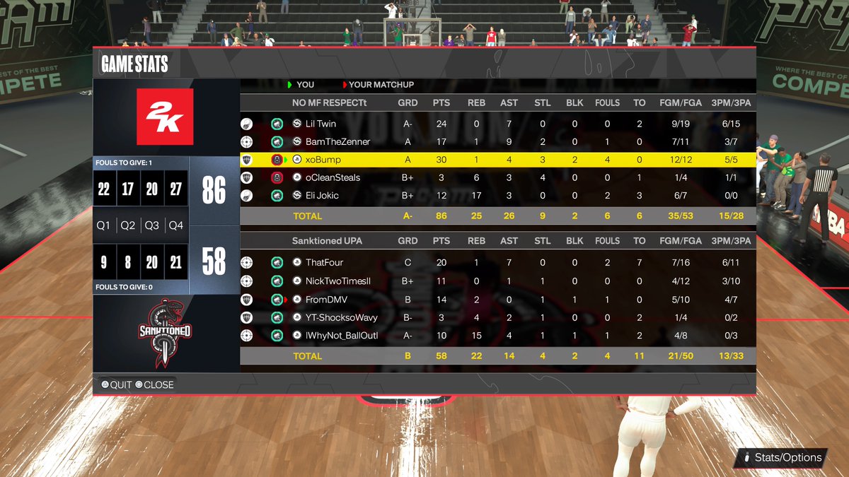 NoRespectEsp's tweet photo. Gg’s to @VultureIslandGM @FearedPotentiaI & the other teams as we win @WRproamleague Open🏆
PG:@Luke_mcf
SG:@BamdaGoat
SF:@xStopBump
PF:@cleanstealsx
C: @the2ktwins
@youFamousEnough @TheeJoeVegas @LavelCole @RiskTakersGC @iNetworkSports @FTClan2K https://t.co/BsHOozSI8x