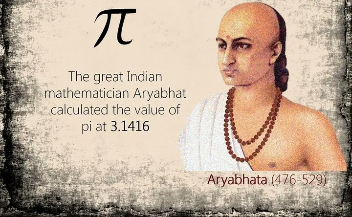 Father of Algebra is Aryabhatta