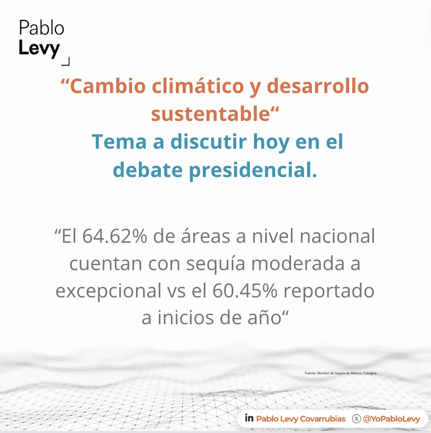 Mientras escuchan las propuestas de los candidatos con respecto al desarrollo sustentable, les dejo un dato sobre uno de los principales problemas en nuestro país: ' la sequía'👇📊👁‍🗨 #DebateINE #DatosDuros #DebatePresidencial2024