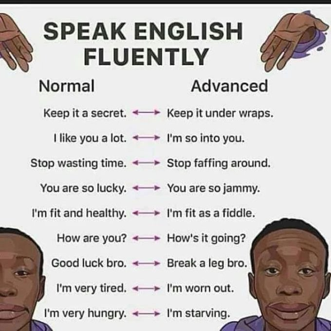 Speak English Fluently

#learning #english_bisa #Englishisfun