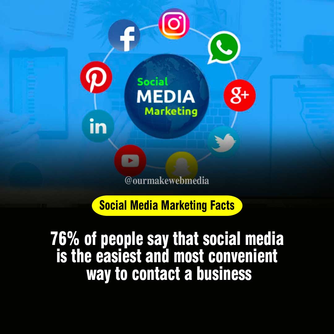 Find out more how digital marketing can help your brand

Follow us for more content based on knowledge, company service, and more.

#SocialMediaMarketing #SocialMediaMarketingKnowledge #BusinessMarketing #OurMakeWebMedia