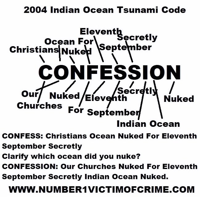 Please share and help!! 2004 Indian Ocean Tsunami Information. https://t.co/rBfu2vjMRi