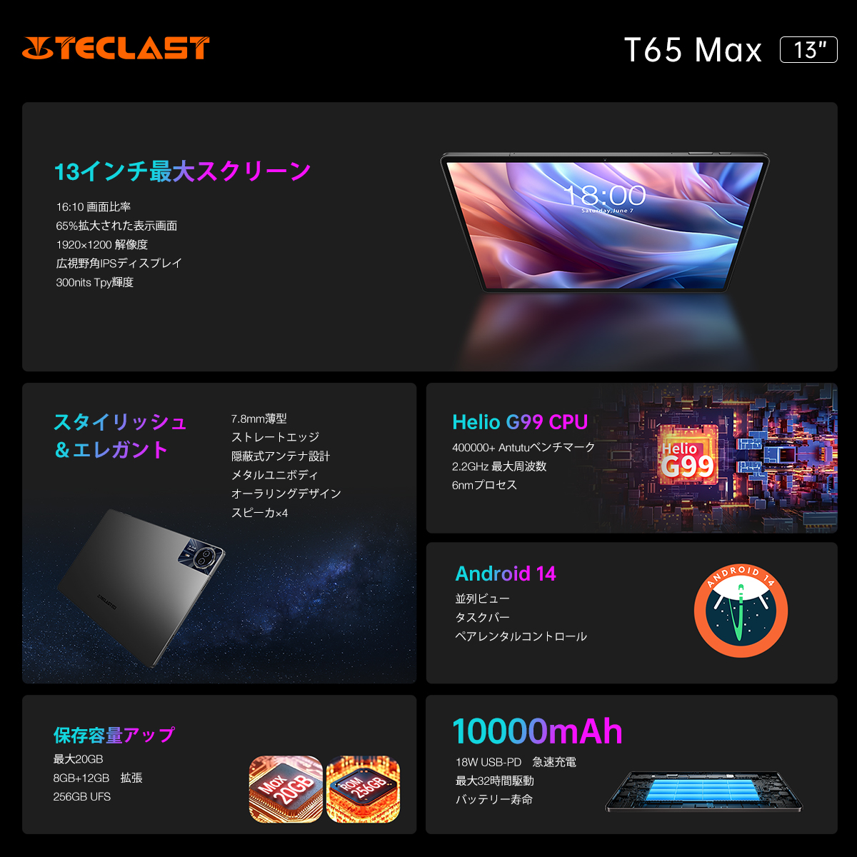 Teclast T65Max のHelio G99により🚀🚀、日常の使用からプロフェッショナルな作業まで、すべてのアクションがスムーズに進行します🌈 2xA76コアが最大2.2GHz、6xA55コアで効率良く動作し、優れた処理能力と速度を保証。AnTuTuでの高スコア406,932はその性能を物語っています⛲️🤩…