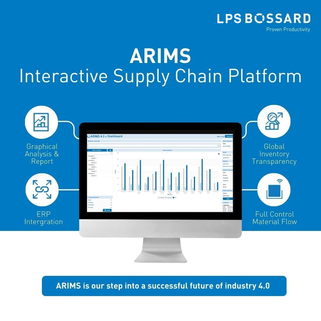 BossardIndia's tweet image. Discover ARIMS! 

Your go-to interactive supply chain platform. Gain control over material flow, manage inventory, track orders, and access intelligent analytics—all for enhanced efficiency and predictability.  👉bossard.com/in-en/smart-fa…

#SmartFactoryLogistics #SmartSystems