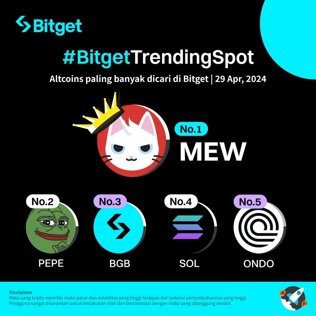 🔥Token-token populer di Bitget Spot hari ini: $MEW $PEPE $BGB $SOL $ONDO 🤔 Adakah token yang kalian HODL? Atau ada token incaran kalian di sini? 🚀 Jangan sampai ketinggalan momentum ini. Trade di Bitget Spot sekarang! bitgetapp.com/id/spot/MEWUSDT