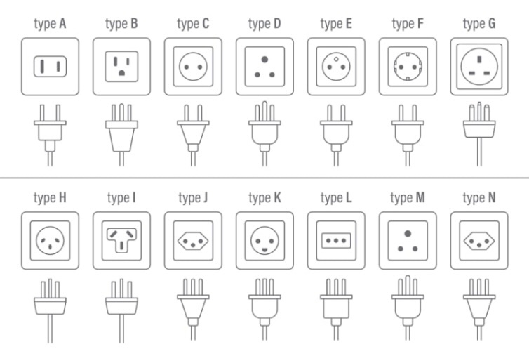 Increasingly convinced there was a prelapsarian Tower of Babel moment where everyone used the same plug, but people angered the god of electricity and now we have this