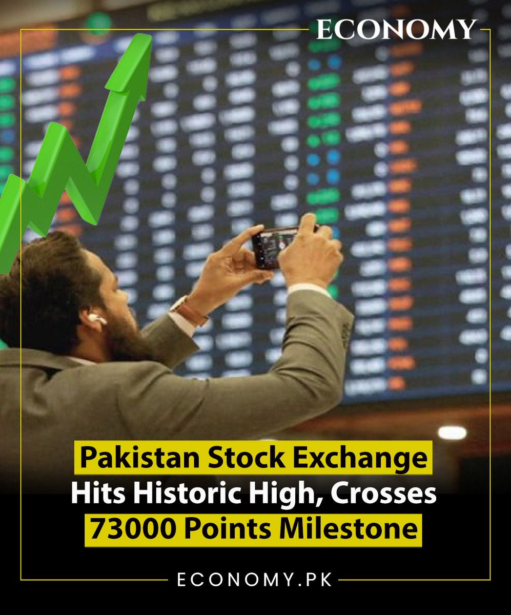 The Pakistan Stock Exchange (PSX) started the week on a positive note by achieving a new milestone as it crossed the 73,000 mark during intraday trade on Monday.