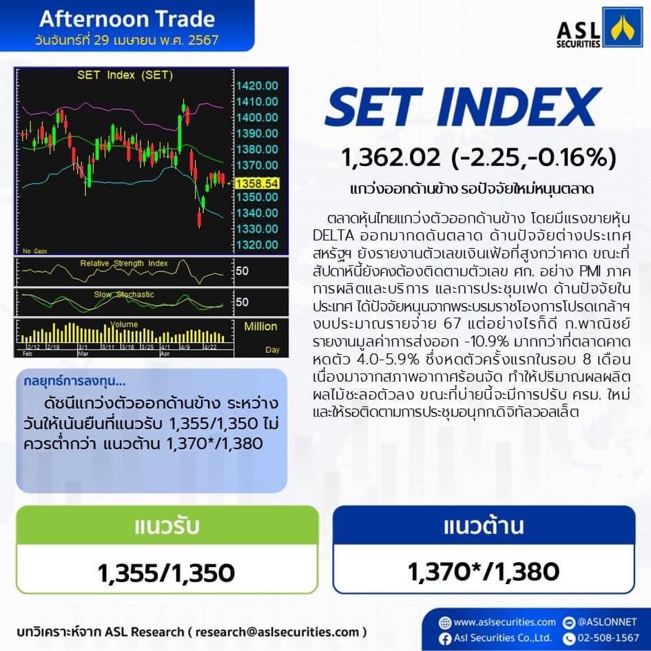 investing.com/news/commoditi…
📢วันหยุดวันที่ 1 พฤษภาคม 2567
วันแรงงานแห่งชาติ
❎ตลาดสัญญาซื้อขายล่วงหน้า TFEX ปิดให้บริการ
✅ตลาด Global Market(CME) เปิดให้บริการปกติ
✅ตลาด Global Market(APEX) เปิดให้บริการปกติ