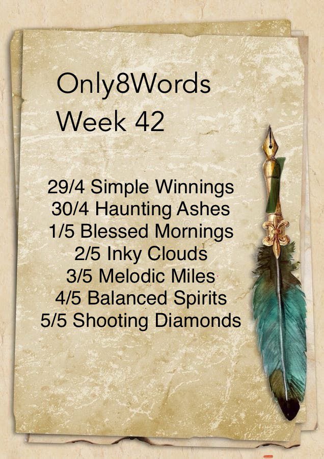 Happy Monday all here is this weeks #Only8Words prompts , lots of retweeting to catch up on today !! 

Any genre welcome don’t forget to tag #Only8Words 🙏💙

#poetrytwitter 
#writerscommunity 
#writingprompt 

@PPPRetw88t
@PromptAdvant 
@vssWritingRT