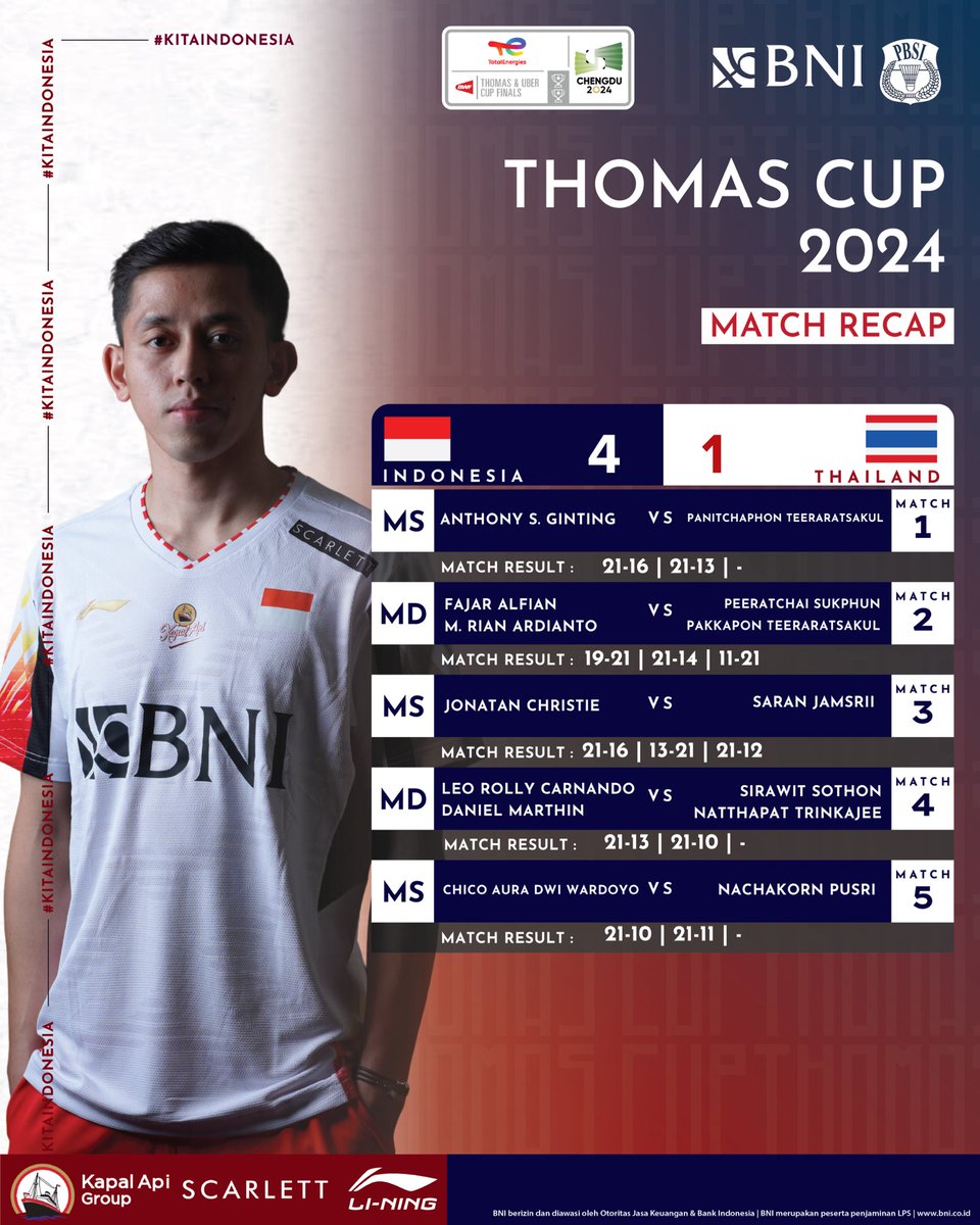 BADMINTON INDONESIA tweet media