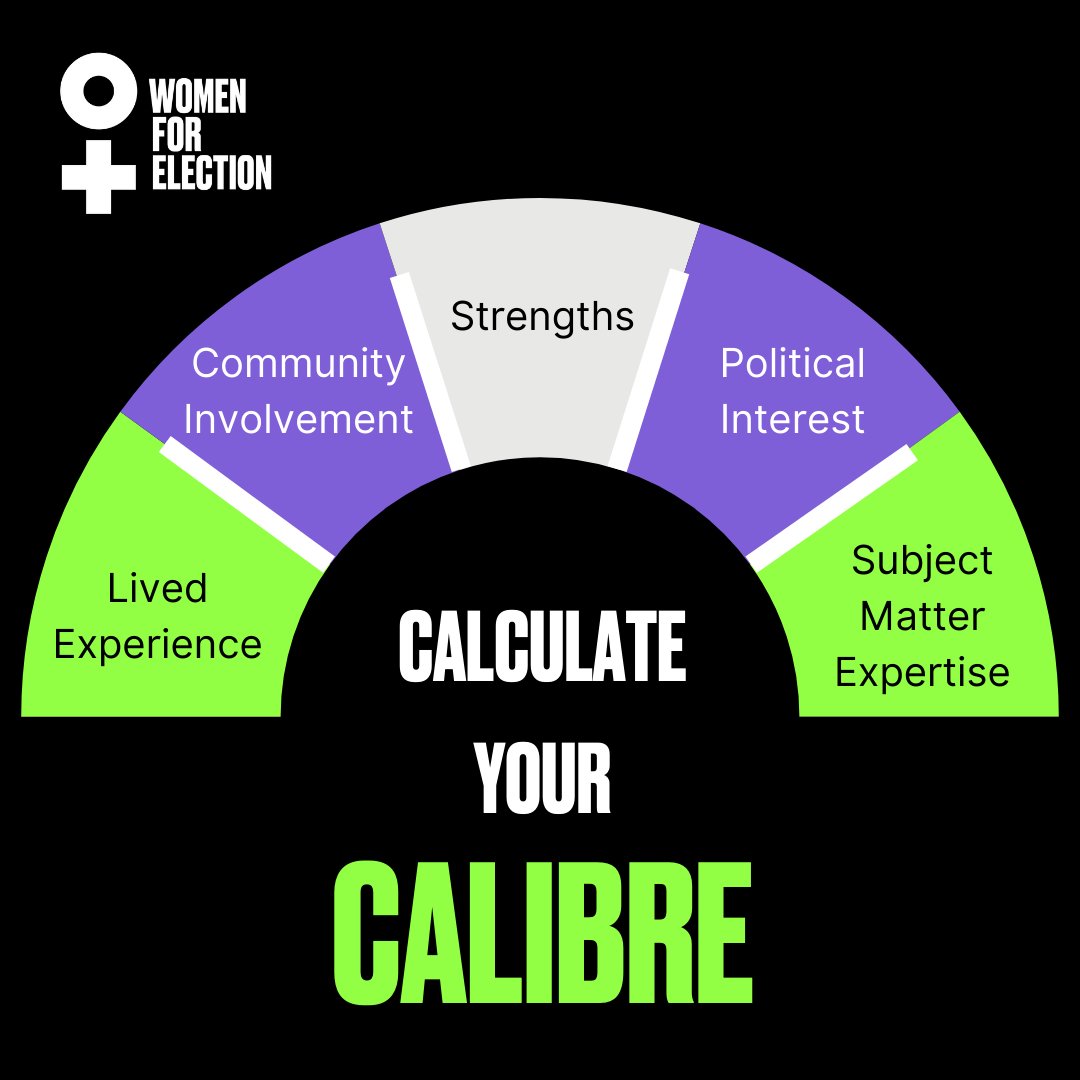 We believe MERIT is an outdated term –we want to embrace political candidates of CALIBRE: Community Aligned Leadership In Brave Representation of Everyone.

#CalculateYourCalibre today: wfe.org.au/calculate-your…

#GetElected #WomenInPolitics