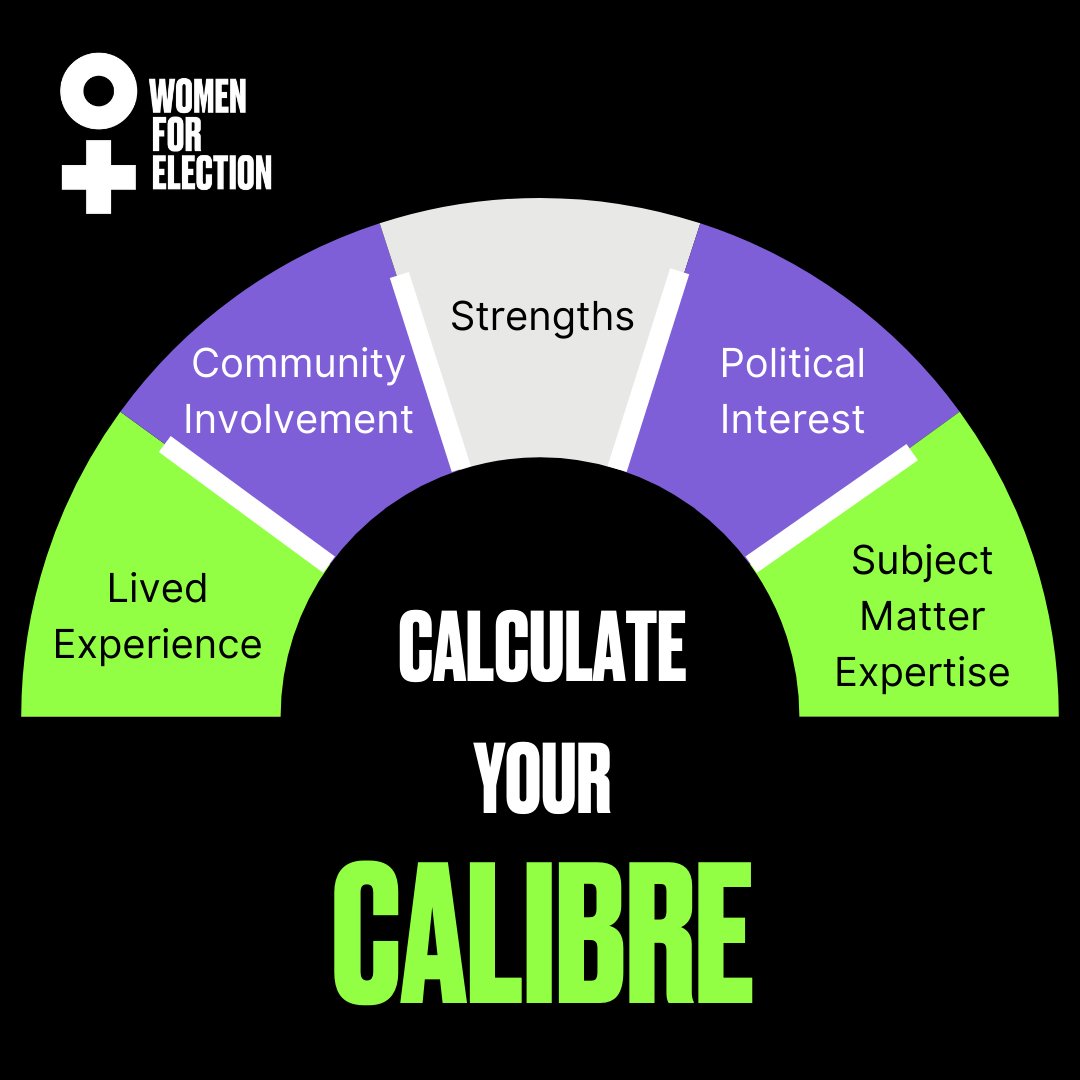 WomenElectionOz's tweet photo. We believe MERIT is an outdated term –we want to embrace political candidates of CALIBRE: Community Aligned Leadership In Brave Representation of Everyone.
#CalculateYourCalibre today: https://t.co/U2j5rnagsb
#GetElected #WomenInPolitics https://t.co/UmGkgRbiiL