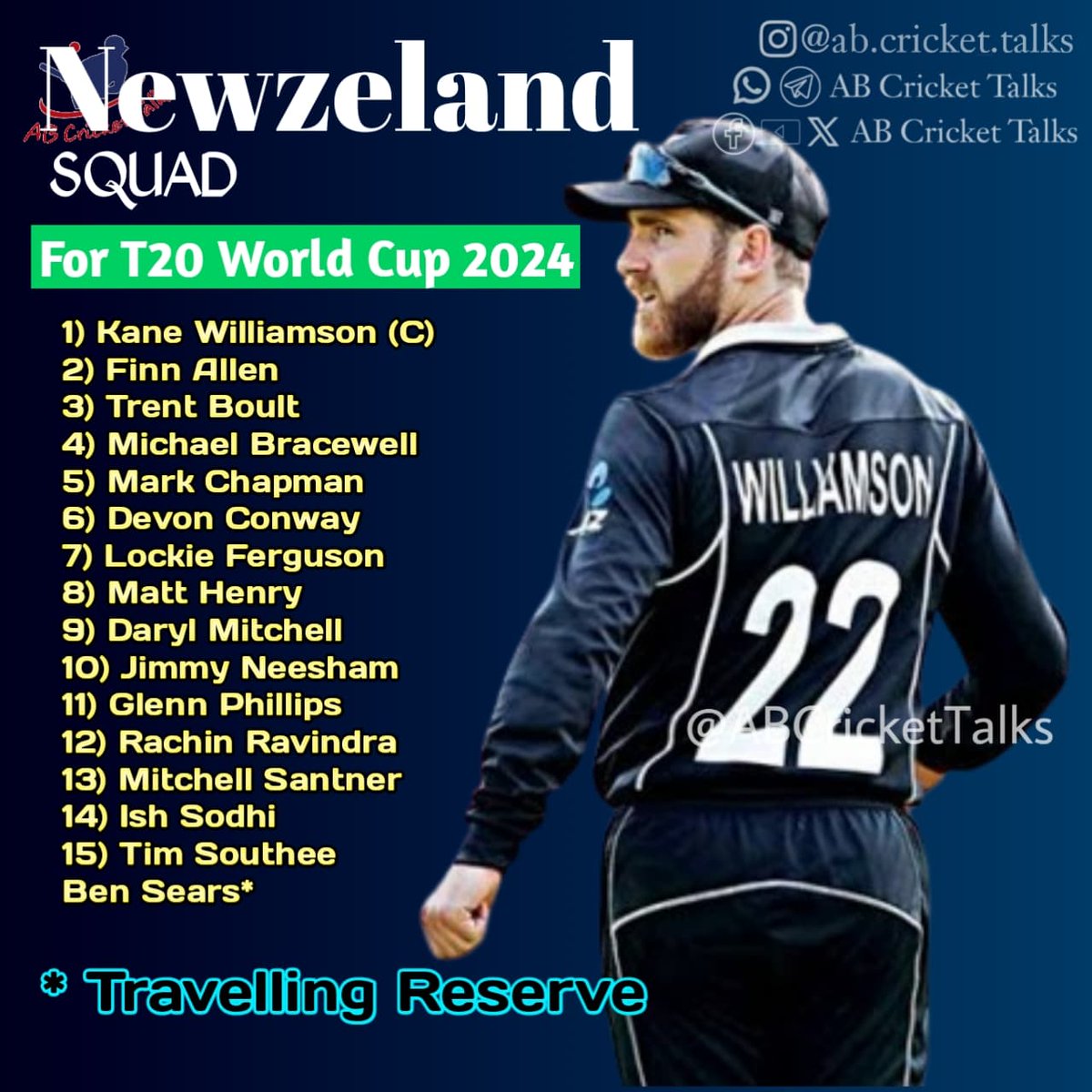 Newzeland announce there squad For the T20 World Cup 2024
#ABCricketTalks #CricketTalksWithArpit 

#NewZealand #Newzelandcricket #icc #T20WorldCup2024 #worldcup #QueenOfTears #bbtvi #CSKvSRH