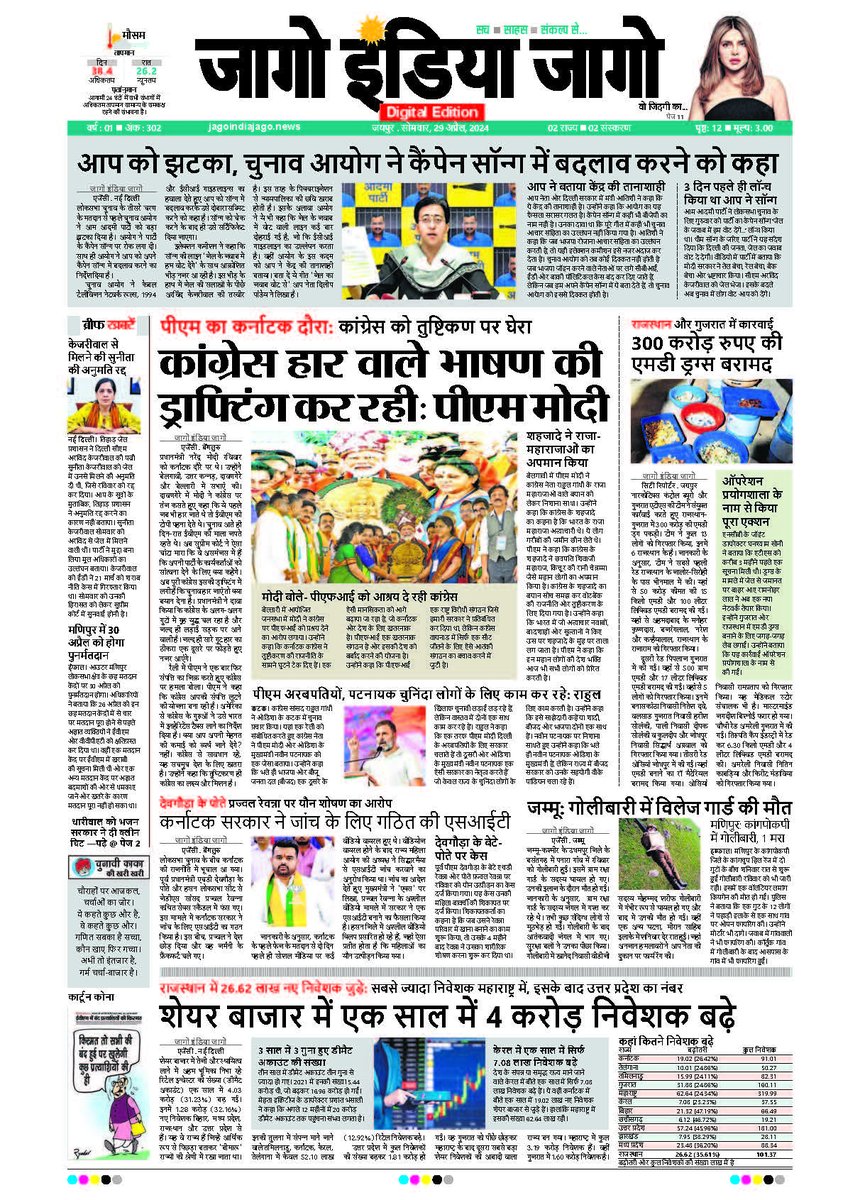 आज का जागो इंडिया जागो NewsPaper का मुख्य पृष्ठ #jagoindiajago #jaipur #rajasthan #rajasthannews #jijnews #newspaper #headlines #TodayNewsPaper #LatestNews