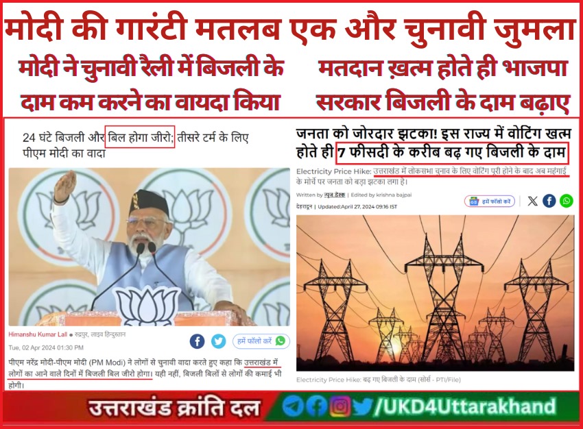 प्रधानमंत्री @narendramodi की गारंटी का पहला झटका उत्तराखंड को लगा है l चुनावी रैली में मोदी जी ने उत्तराखंड में बिजली के दाम करने की बात करी और मतदान ख़त्म होते ही भाजपा @BJP4UK सरकार ने बिजली के दाम बढ़ाए l मोदी की गारंटी बस एक चुनावी जुमला है, जो चुनाव के बाद टिकता नहीं है l