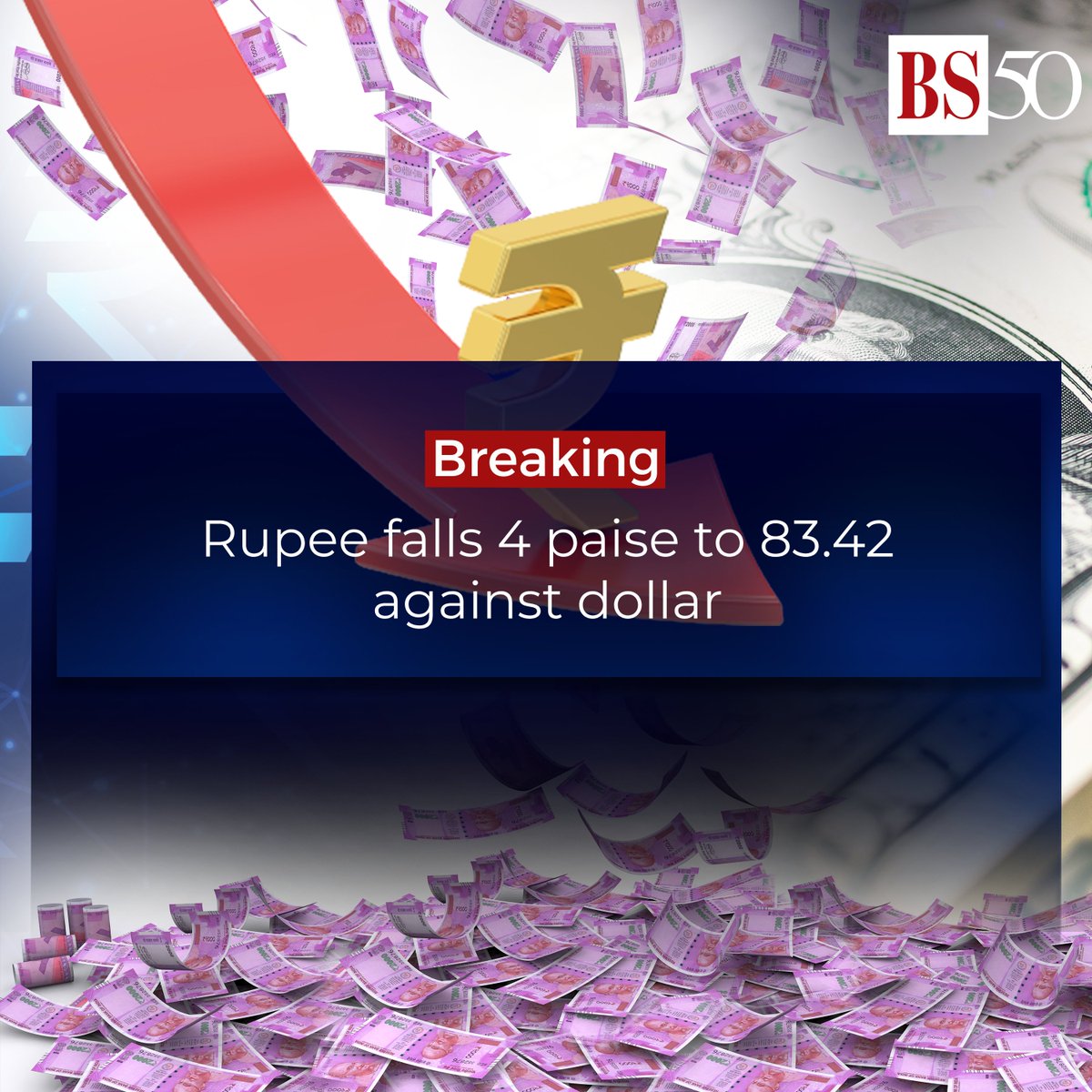 Rupee falls 4 paise to 83.42 against US dollar in early trade.

#RupeeVsDollar #Rupee #Dollar #IndianEconomy