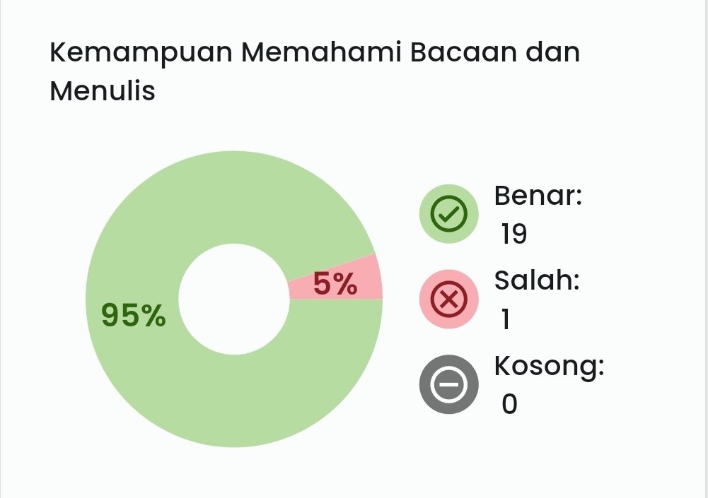rasya²⁴ tweet media