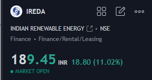 #IREDA was shared by us not once but twice ! The hints were clear, we even gave a detailed explanation here : x.com/chartians/stat… We don't want to do chest thumping but this is how you finds institutional footprints. And big lesson to trollers, never troll being a bear -…