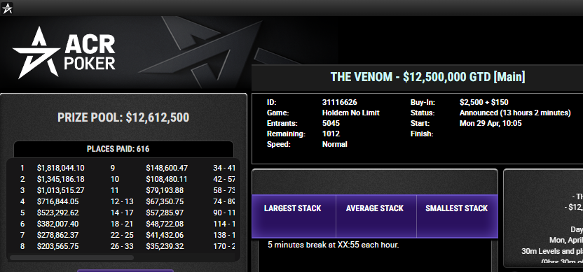 Hey @ACR_POKER, you set your sights high with a $12.5M guaranteed Venom Tournament... What other tricks do you have up your sleeve?🚀🥳❤️

GL to everyone in Day #2!

#VenomOneTime #BeardedPokerDad #SignUpUsingCodeACE