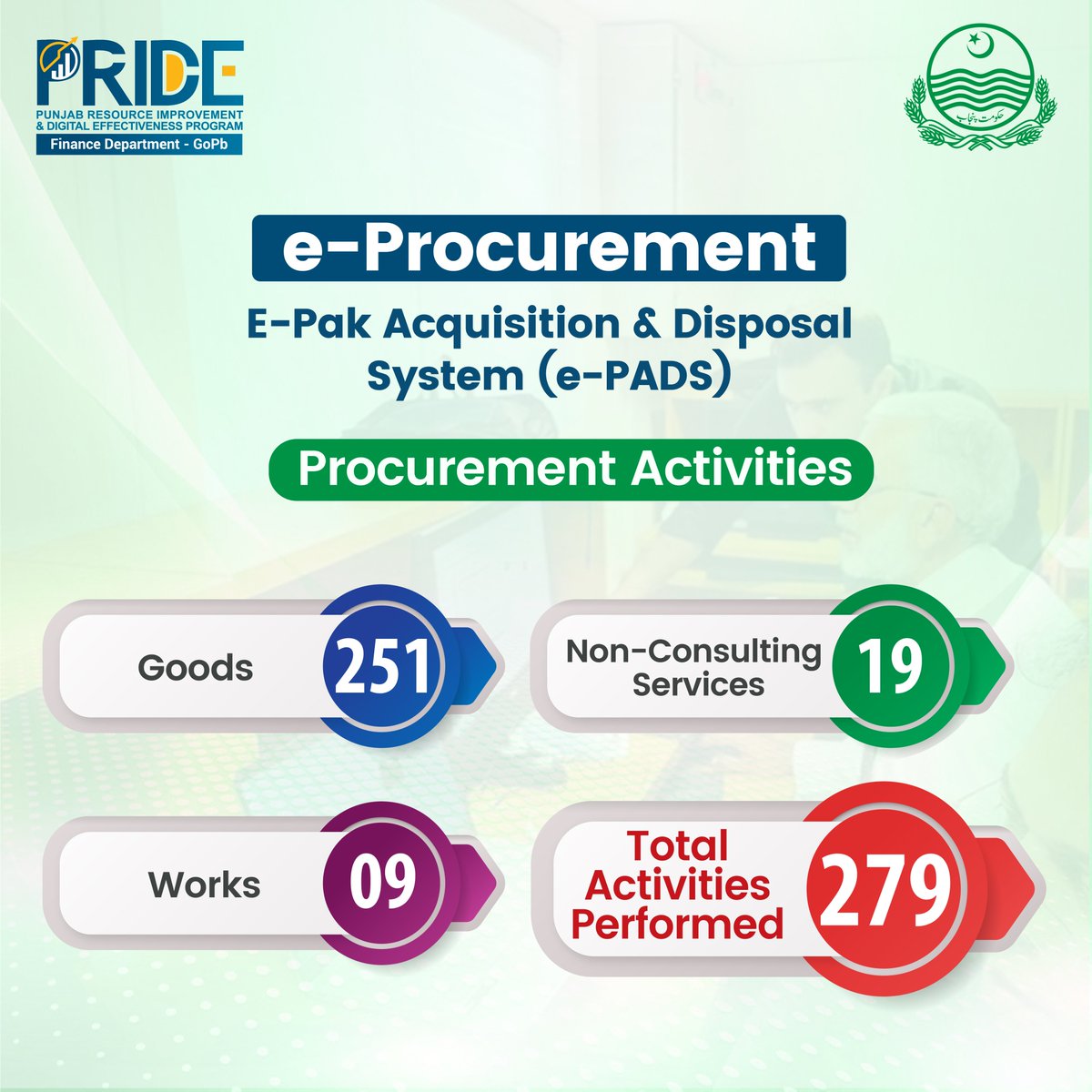 e-Procurement      

 #PrideProgram @PITB_Official #pprapunjab #pridepunjab @GovtofPunjabPK @WorldBank #eProcurement #FinaceDepartment