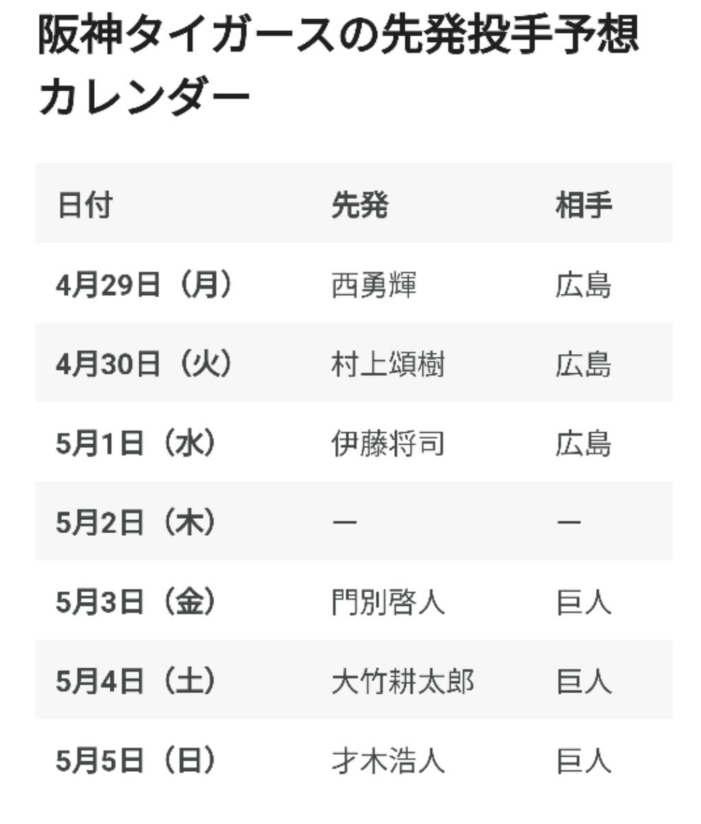 門別くん5/3みたいですね⚾💨